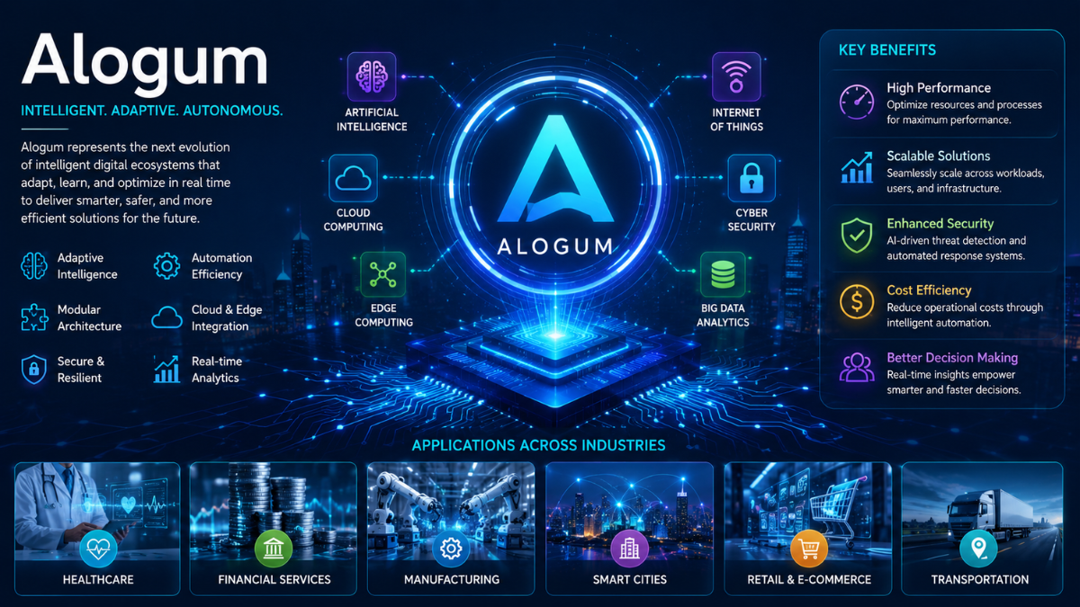Alogum